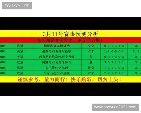 欧冠比赛直播中心：精彩赛事实时更新全程跟踪与分析