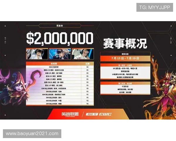 2026世界杯赛事资讯网站推荐大全 各类赛事实时数据和精彩报道一网打尽 - 副本 - 副本 2026世界杯赛事资讯网站推荐大全 各类赛事实时数据和精彩报道一网打尽 - 副本 - 副本