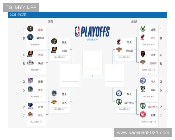 2026年NBA赛程全解析 各大赛事时间表与重点对决一览 - 副本 - 副本 (2)