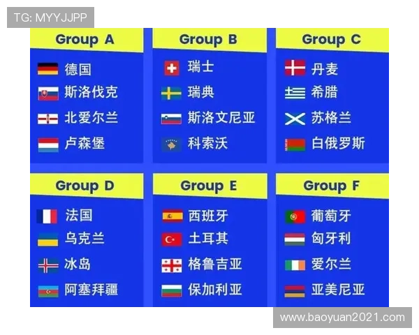 2026年世界杯赛事全面解析 各阶段安排及赛程细节一览 - 副本 (2) 2026年世界杯赛事全面解析 各阶段安排及赛程细节一览 - 副本 (2)