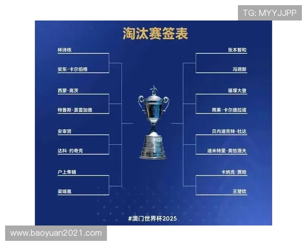 世界杯精彩赛程全解析 各大对决时间与看点一览表 - 副本 - 副本 (2)